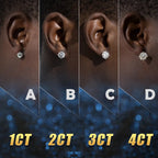 0.5Ct/1Ct/2Ct/3Ct/4Ct/5Ct Moissanite Briliant Round Cut Stud Earrings in S925 Silver