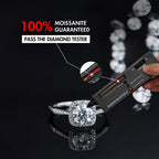 S925 & VVS1 Moissanite Stud Earrings（0.5 Carats *2 ）